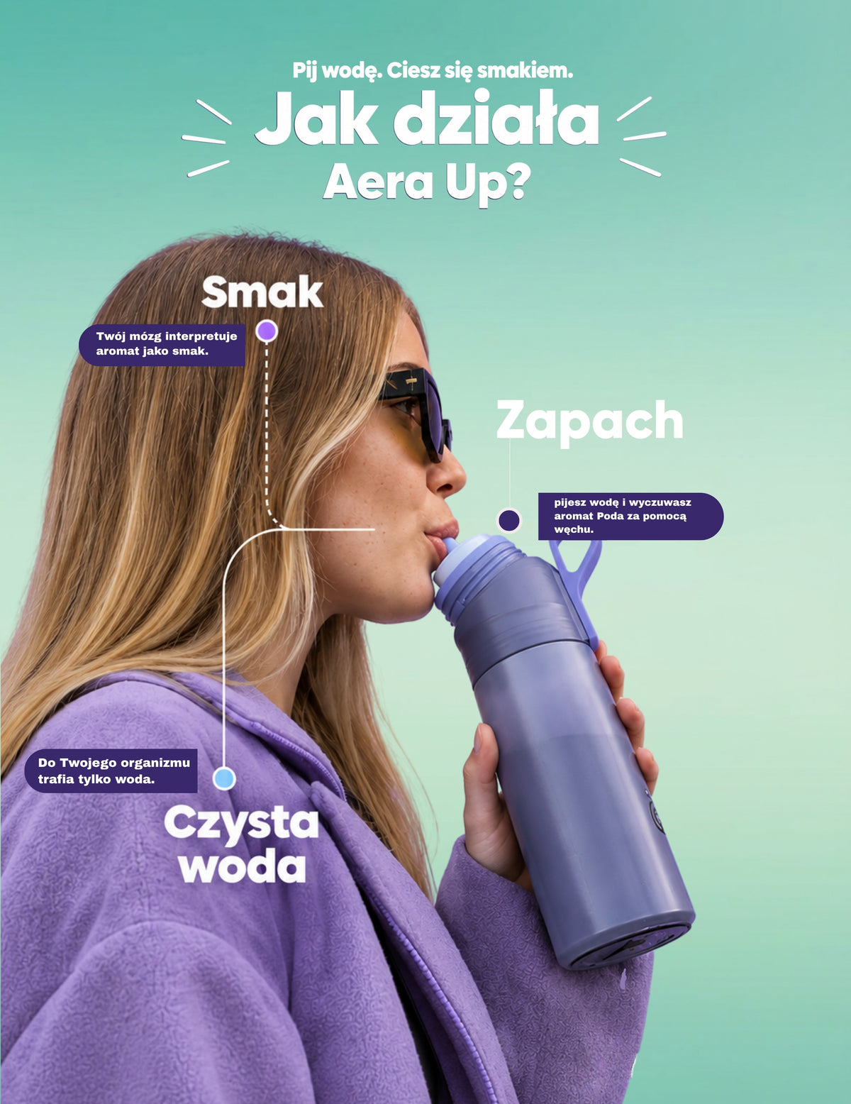 Botella Aera Up Con Pod Aromatico