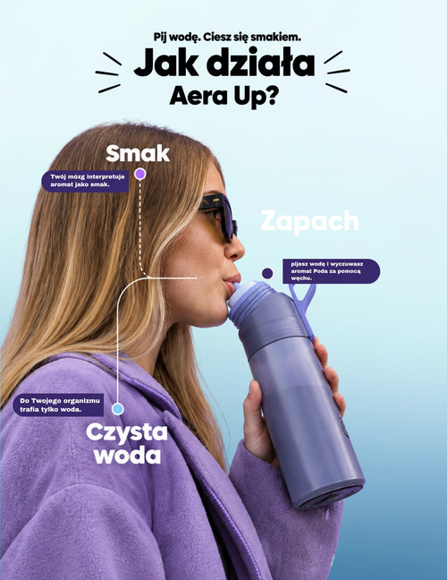 Botella Aera Up Con Pod Aromatico