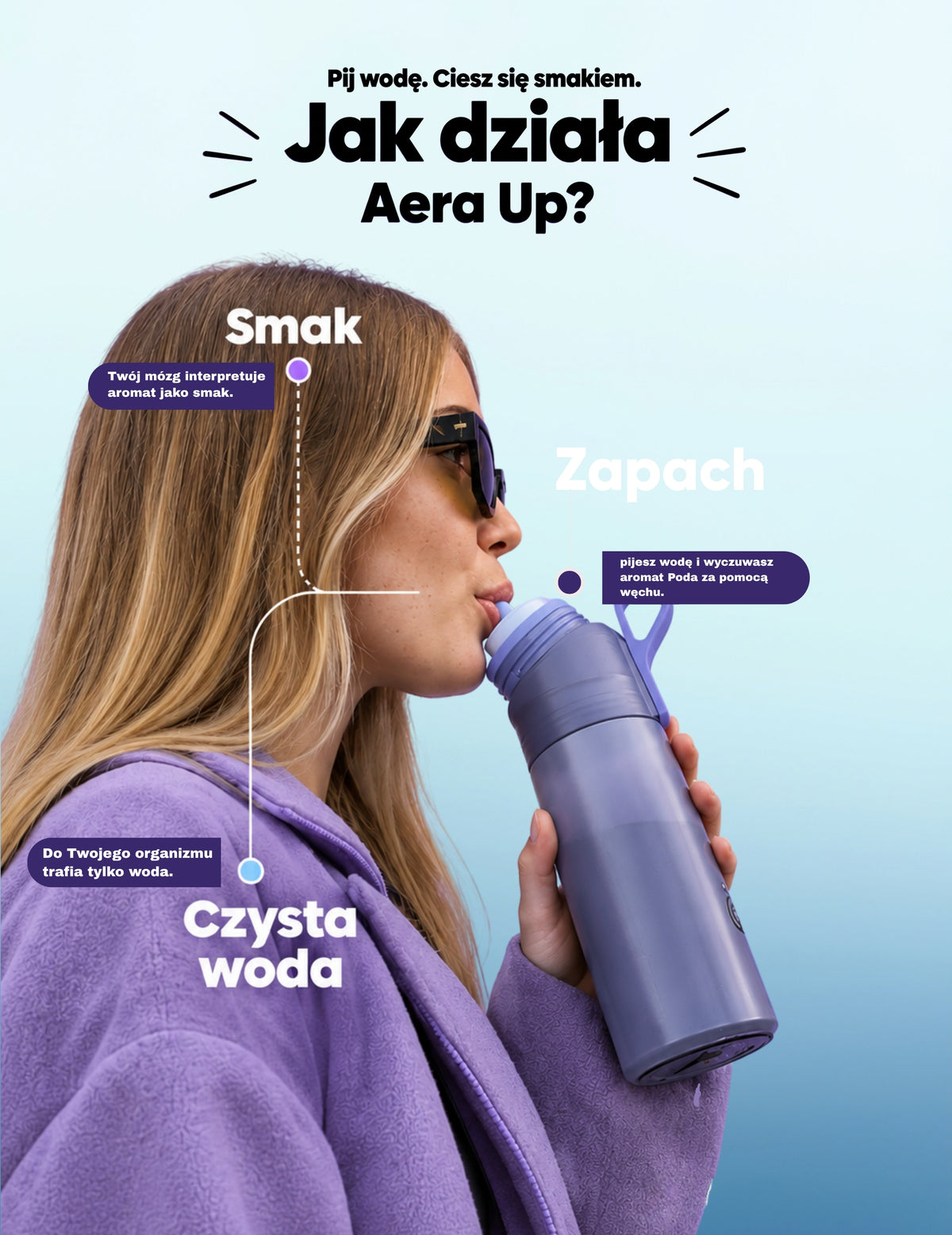 Butelka Aera Up z Aromatycznym Pod