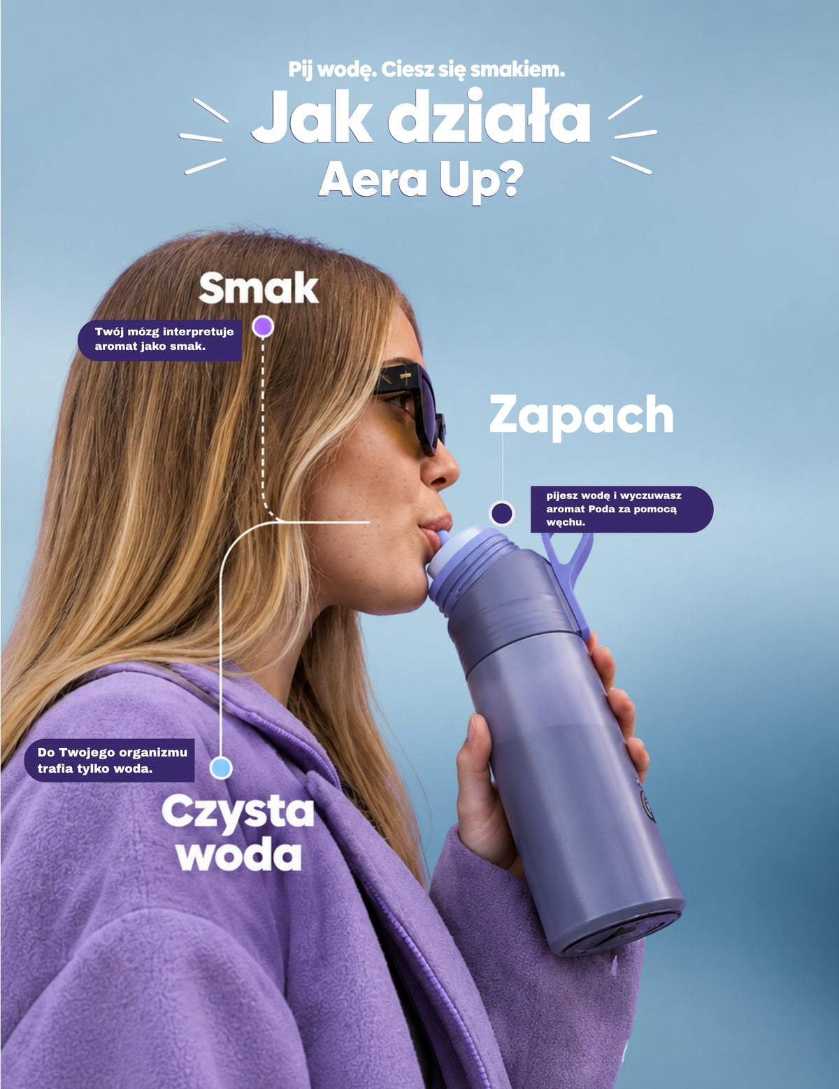 Butelka Aera Up z Aromatycznym Pod