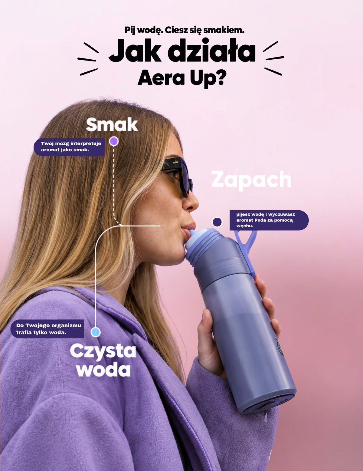 Butelka Aera Up z Aromatycznym Pod