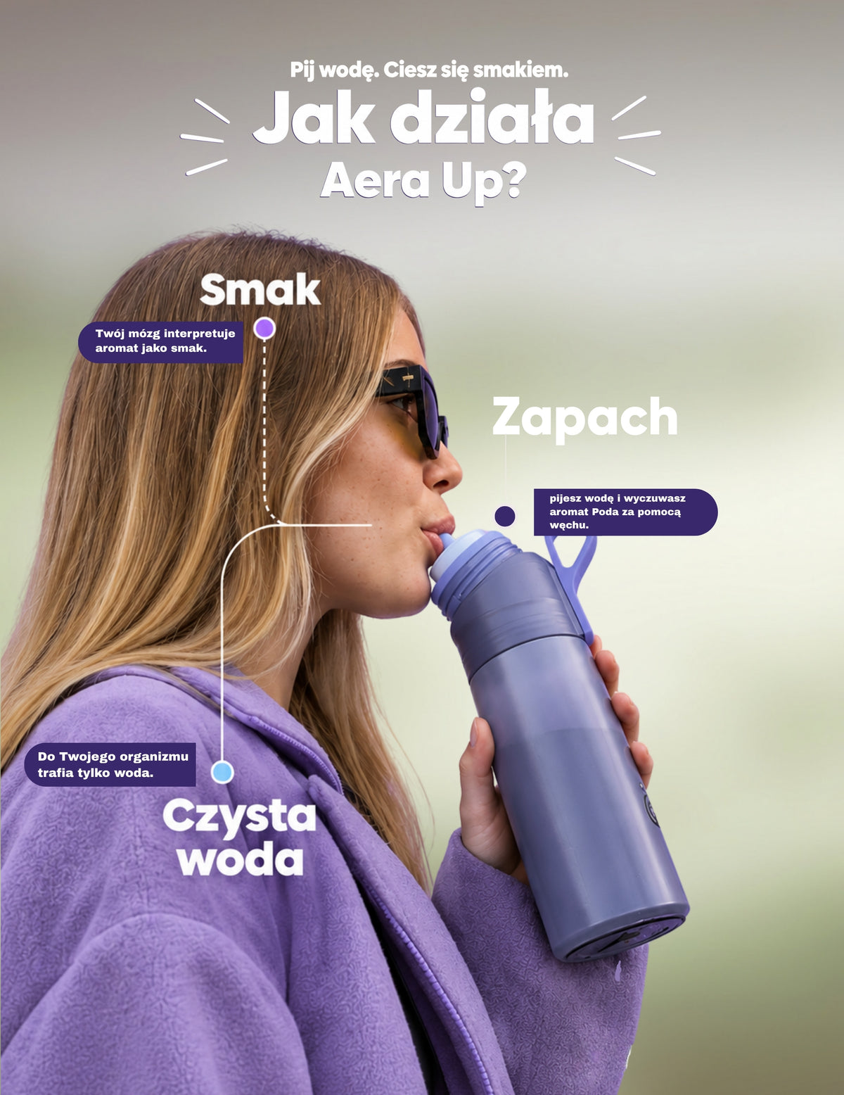 Butelka Aera Up z Aromatycznym Pod