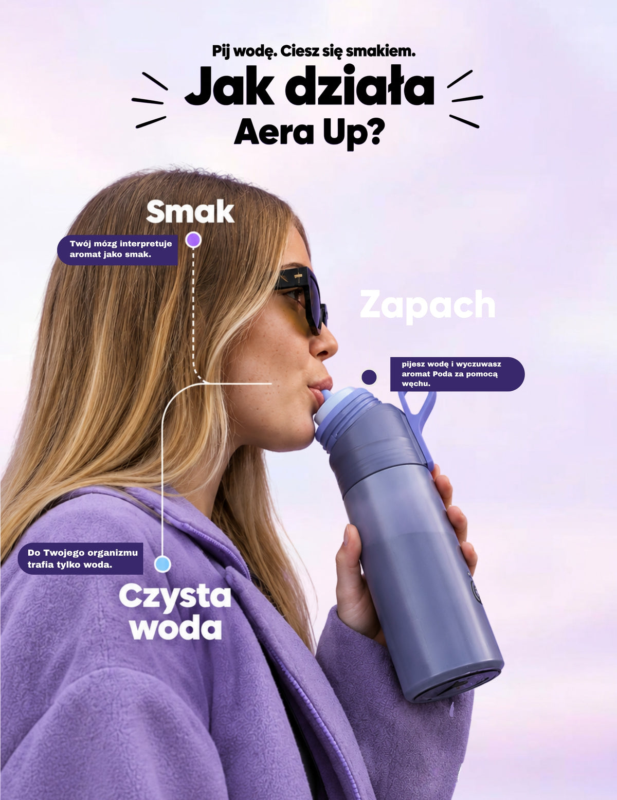 Botella Aera Up Con Pod Aromatico